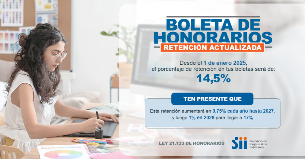 Boletas de honorarios